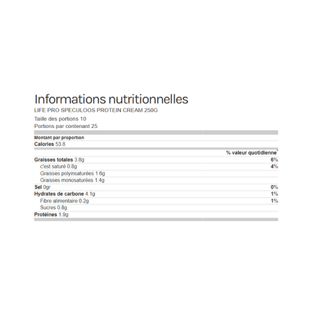 Tableau des informations nutritionnelles de la pâte à tartiner protéinée Life Pro Speculoos indiquant calories, graisses, glucides, fibres, sucres et protéines pour 100 g