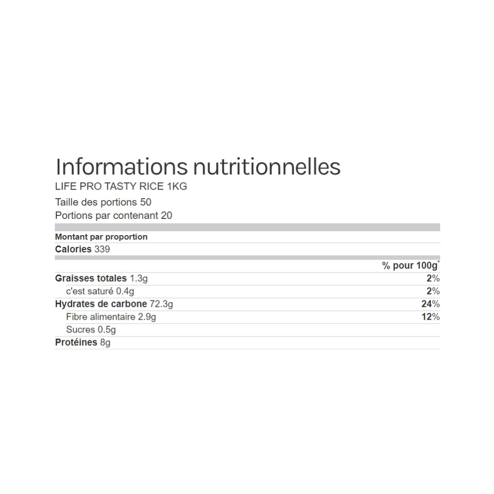 Tableau d’informations nutritionnelles Tasty Rice Life Pro montrant 339 kcal, 1,3 g de graisses et 72,3 g de glucides pour 100 g de produit