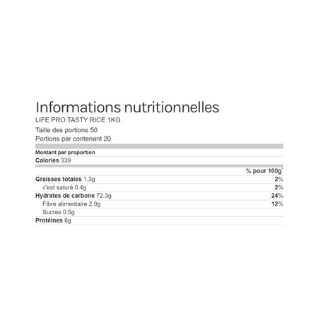 Tableau d’informations nutritionnelles Tasty Rice Life Pro montrant 339 kcal, 1,3 g de graisses et 72,3 g de glucides pour 100 g de produit