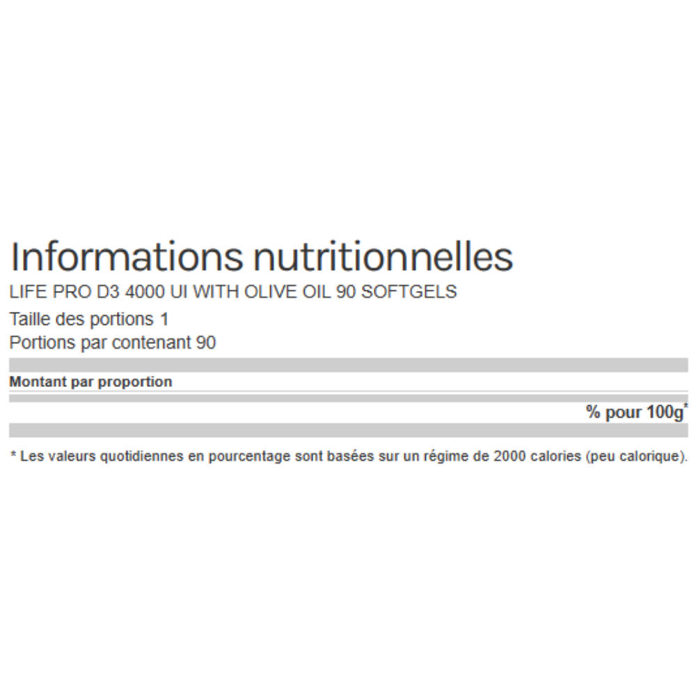 Tableau d’informations nutritionnelles Life Pro D3 4000 UI with Olive Oil, mentionnant 90 softgels et les repères nutritionnels de référence