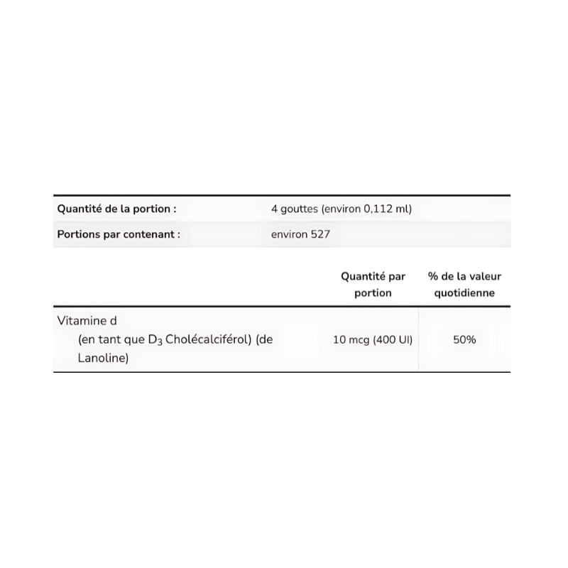 Tableau nutritionnel NOW Foods Liquid Vitamin D-3 indiquant qu’une portion de 4 gouttes apporte 10 µg soit 400 UI de vitamine D3, correspondant à 50% de la valeur quotidienne recommandée